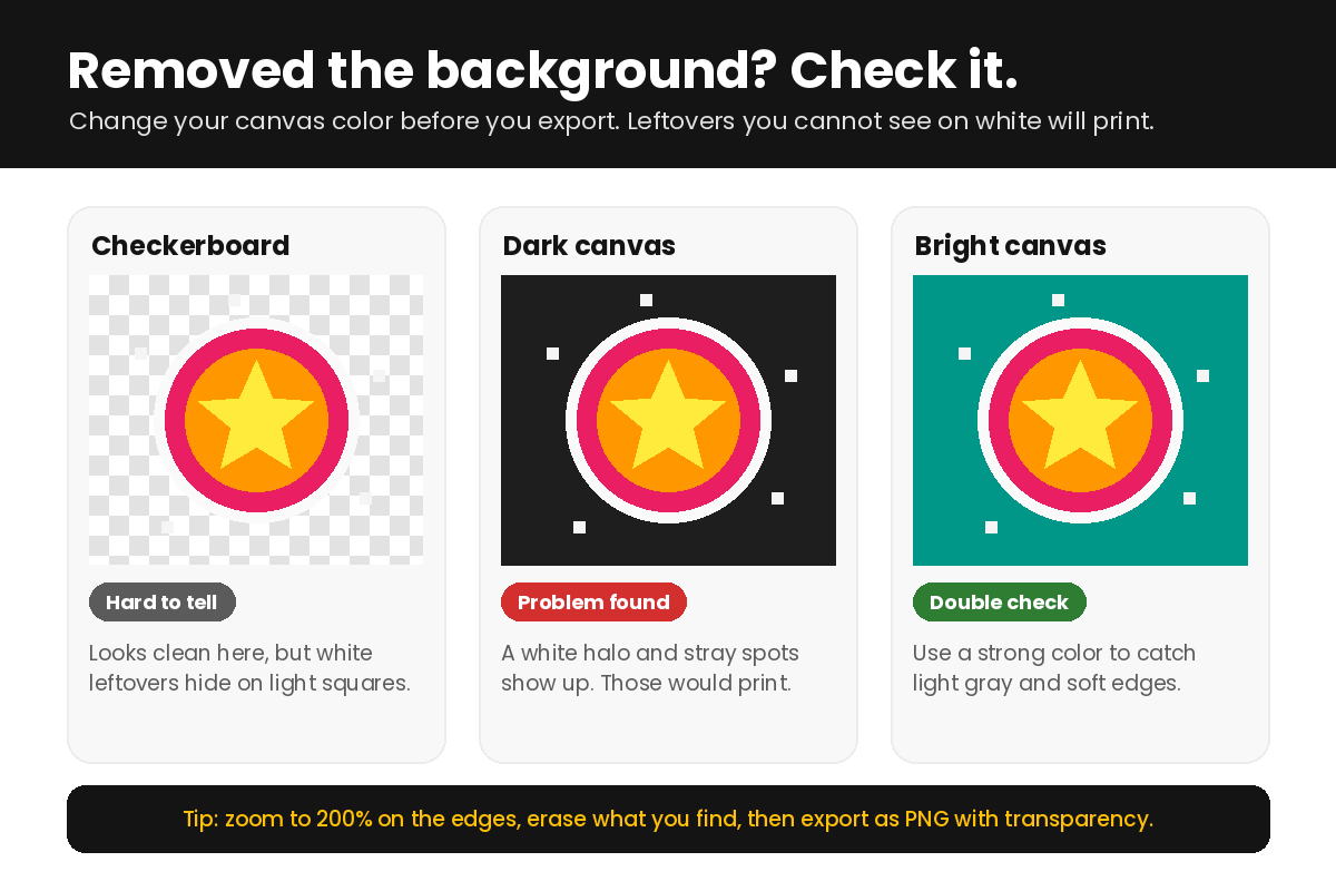 Check background removal on a checkerboard, a dark canvas and a bright canvas