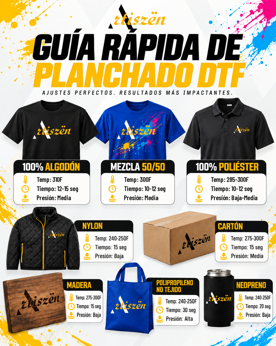 Guía rápida de planchado DTF: temperatura, tiempo y presión por material