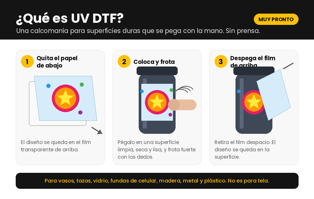 Qué es UV DTF: quita el papel de abajo, coloca y frota, despega el film de arriba